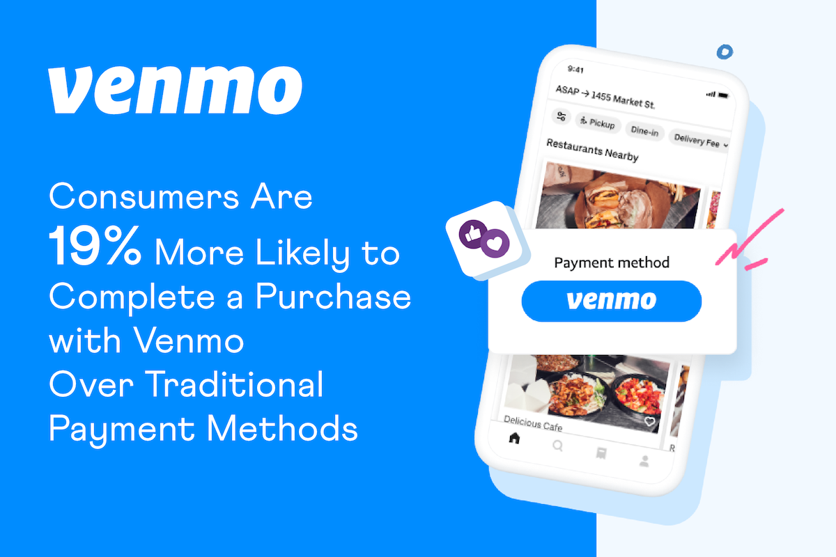 shoppers are 19% more likely to complete a purchase with Venmo over traditional payment methods