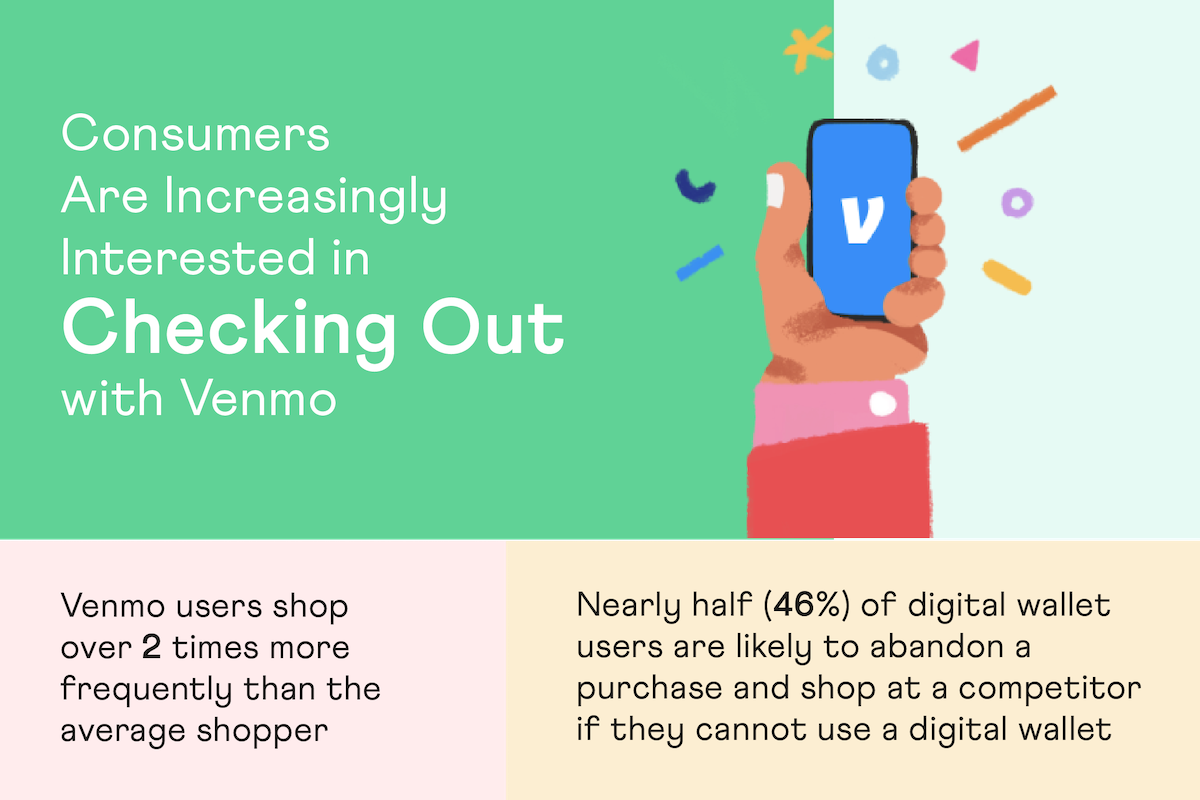 Venmo users shop over 2 times more frequently than the average shopper