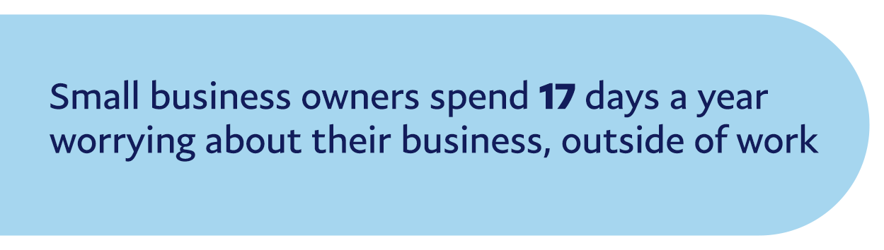 Small business owners spend 17 days a year worrying about their business, outside of work