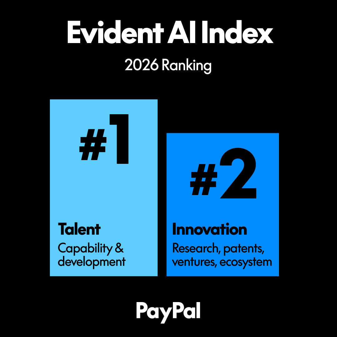 A graphic showing the Evident logo and text that reads, PayPal #1 for talent in the Evident AI Index for Payments, February 2026
